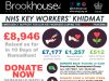 NHS & Key Workers’ KHIDMAT